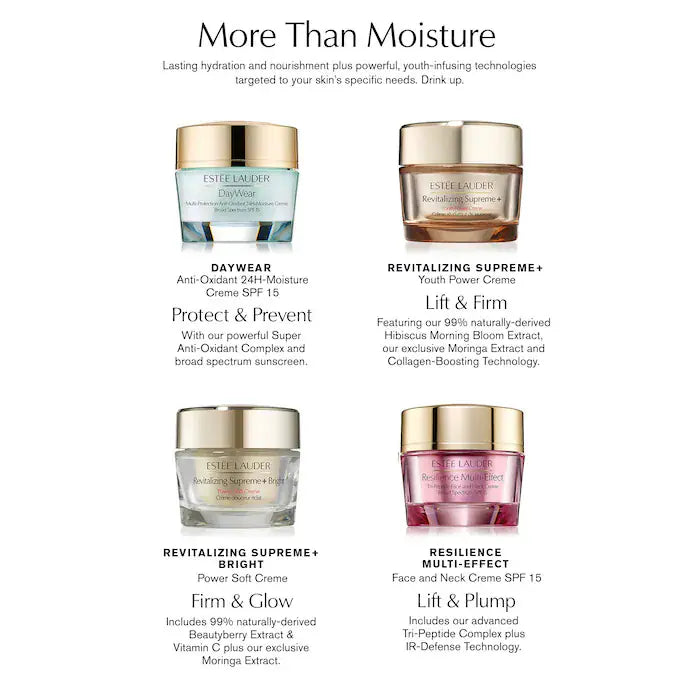 Estée Lauder DayWear Anti-Oxidant 24-Hour Moisturizer Cream SPF 15 for Normal/Combination Skin